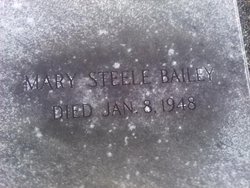 Mary Steele Bailey 