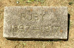 Ruby May Buzan 
