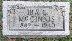 Ira Guy McGinnis 