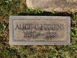 Alice Cora <I>Cross</I> Higgins 