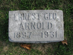 Ernest George Arnold 
