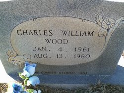 Charles William “Woodys” Wood 