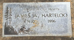 James W. Harteloo 