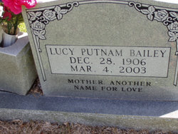 Lucy <I>Putnam</I> Bailey 