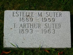 Estelle M <I>Morgenthaler</I> Suter 