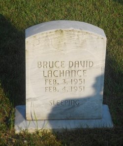 Bruce David Lachance 