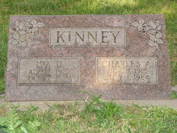 Charles Augustus Kinney 