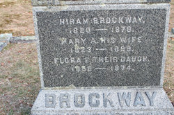 Mary <I>Averill</I> Brockway 
