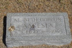 Kenneth Gordon Aagesen 