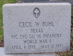 Cecil Walter Buhl 