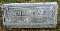 Rev George W. Ammerman 