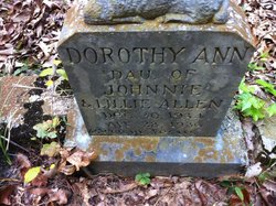 Dorothy Ann Allen 