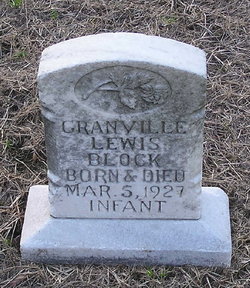 Granville Lewis Block 