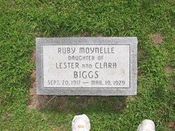 Ruby Moynelle Biggs 