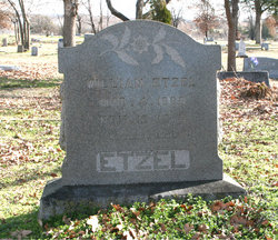 William M. Etzel 
