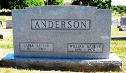 William Warder Anderson 