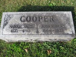 John Robert Cooper 