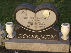 Spencer R Ackerman 