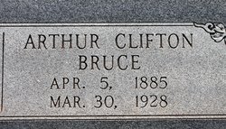 Arthur Clifton Bruce 