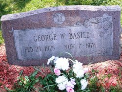 George W. Basile 