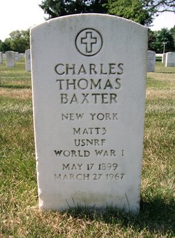 Charles Thomas Baxter 