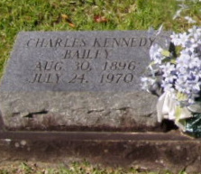 Charles Kennedy Bailey 