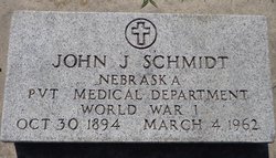 John Jacob Schmidt 