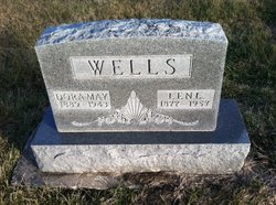 Leonard L “Len” Wells 
