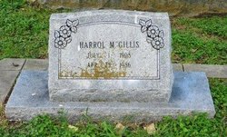 Harrol M Gillis 