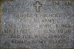 George Thomas Nicholl 