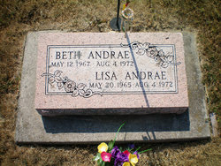 Beth Andrae 