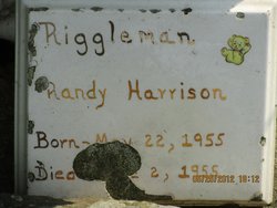 Randy Harrison Riggleman 