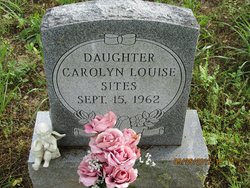 Carolyn Louise Sites 
