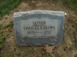 Charles Richard “Chuck” Brown 