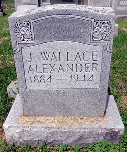 John Wallace Alexander 