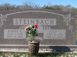Robert A. Steinbach 