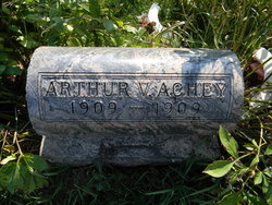 Arthur V. Achey 