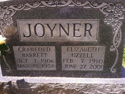 Elizabeth <I>Uzzell</I> Joyner 