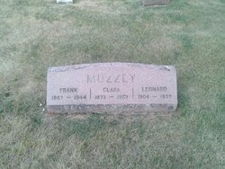Frank Morgan Muzzey 