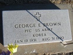 George Edward Brown 