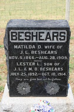 Lester L. Beshears 