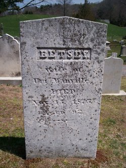 Betsey <I>Strong</I> Manville 