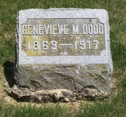 Genevieve E. “Jennie” <I>McKee</I> Dodd 