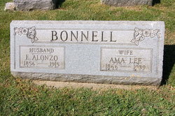 E. Alonzo Bonnell 