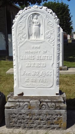 James Beattie 