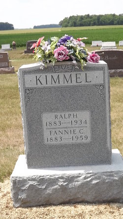 Fannie C. Kimmel 