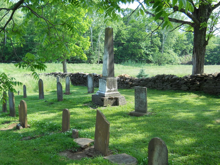 King and Garnett Cemetery