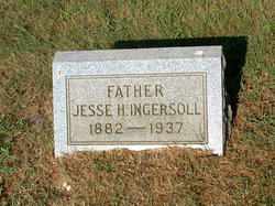 Jesse H Ingersoll 