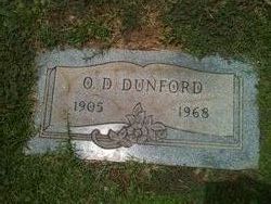 Otto Demus Dunford 