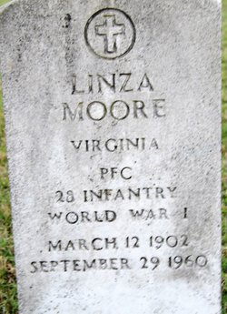Linza McKinley Moore 